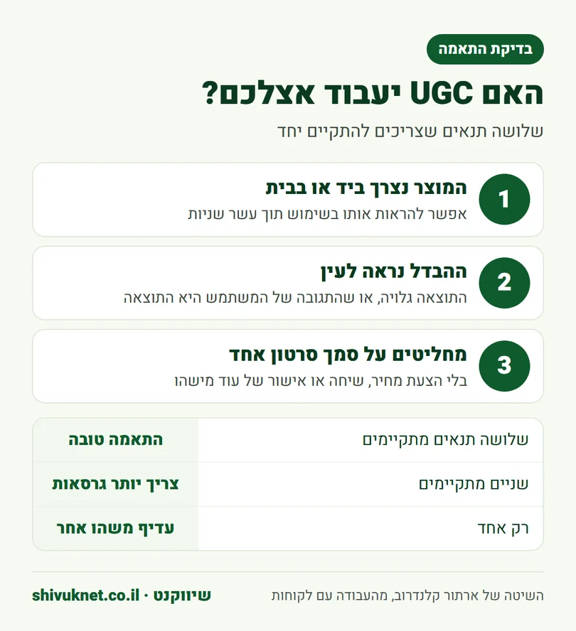 שלושה תנאים לבדוק אם סרטוני UGC מתאימים למוצר שלכם