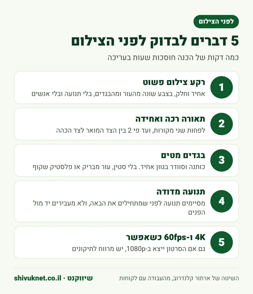 חמישה דברים לבדוק לפני צילום שמיועד להחלפת רקע ב-AI