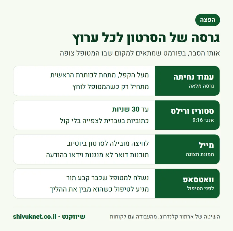 גרסאות של סרטון הסבר רפואי לעמוד נחיתה, לסטוריז, למייל ולוואטסאפ