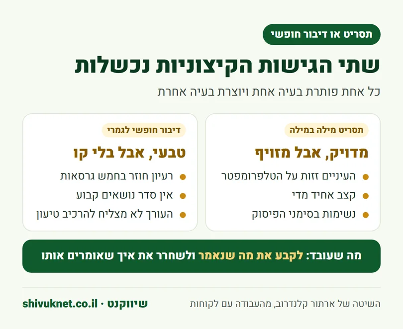 השוואה בין תסריט מילה במילה לבין דיבור חופשי לגמרי בסרטון תדמית