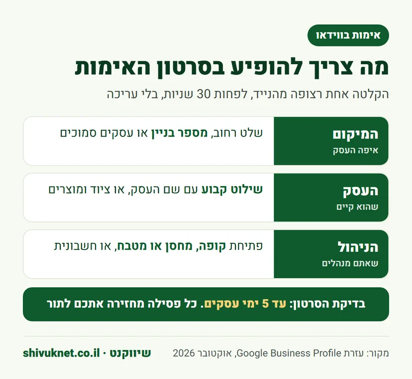 מה צריך להראות בסרטון אימות של פרופיל עסק בגוגל: מיקום, עסק וניהול