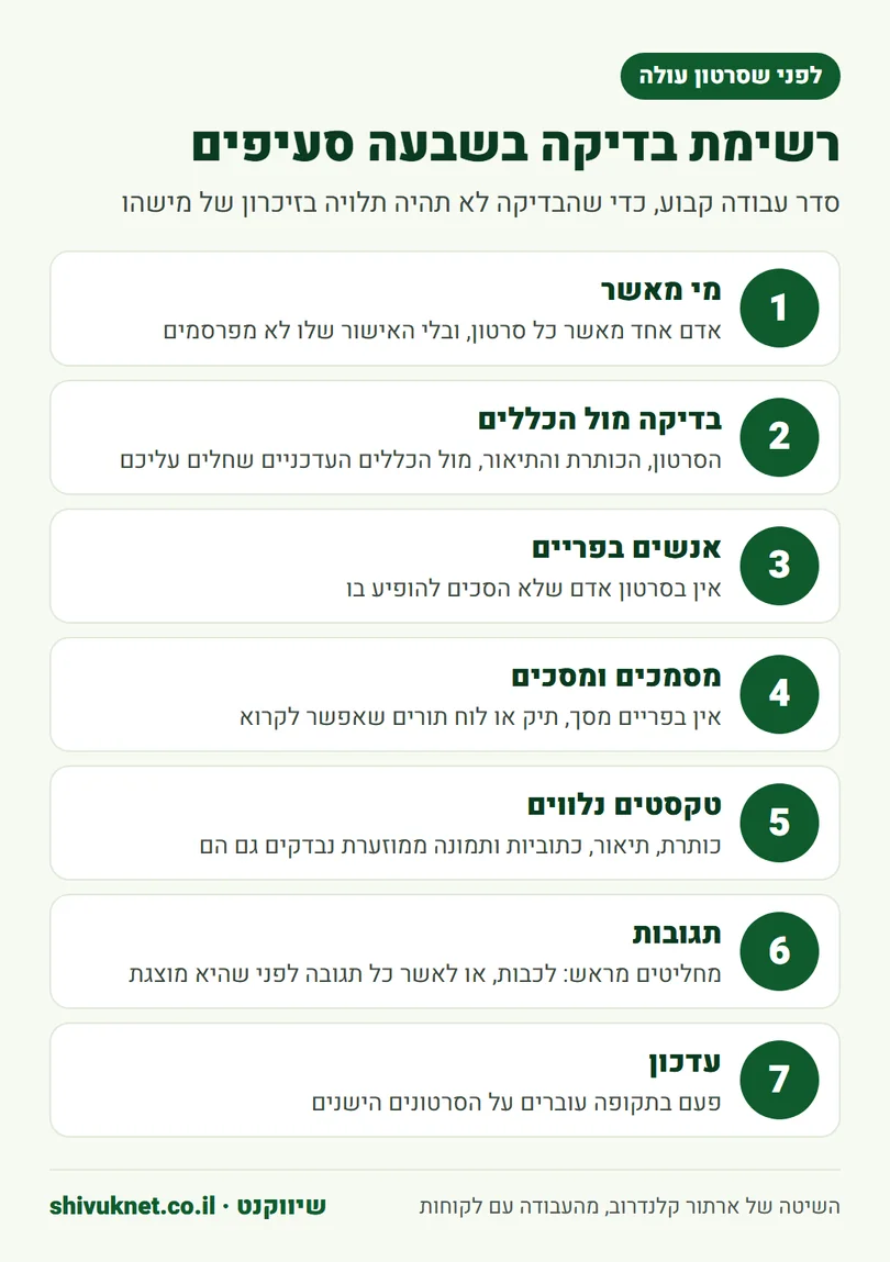 רשימת בדיקה בשבעה סעיפים לפני שמעלים סרטון של קליניקה ליוטיוב
