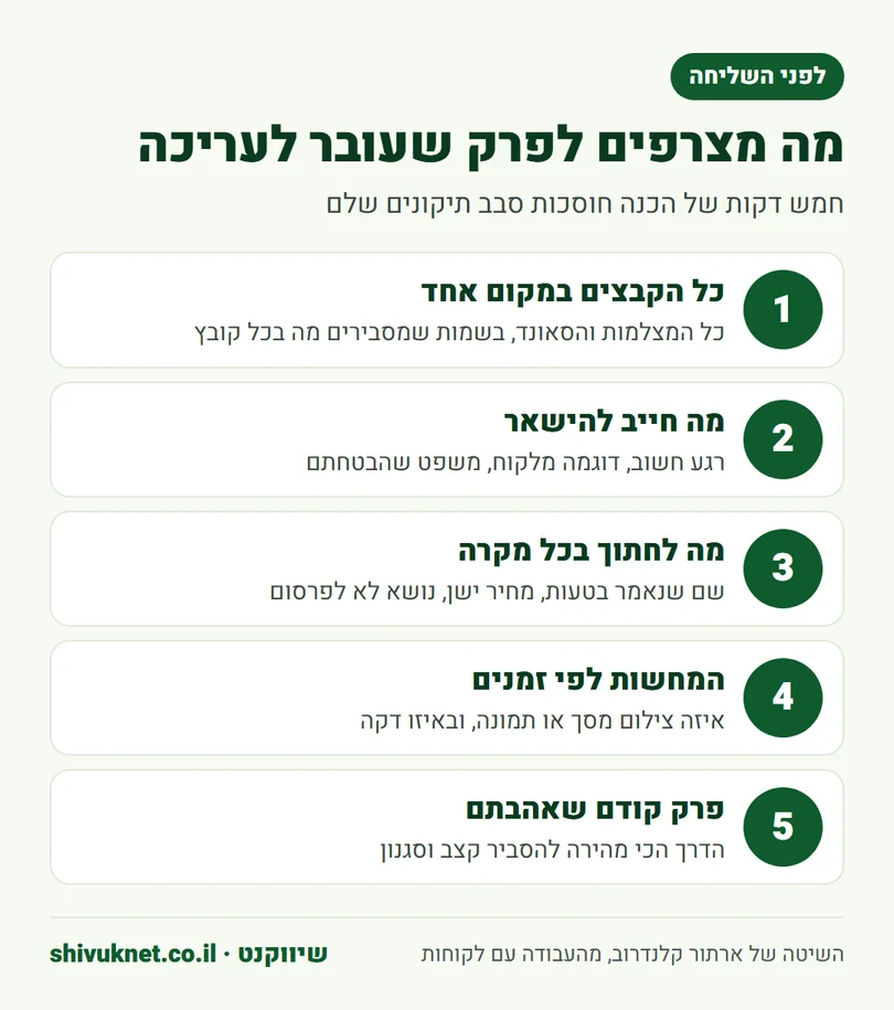 חמישה דברים לצרף לפרק לפני שמעבירים אותו לעריכה חיצונית