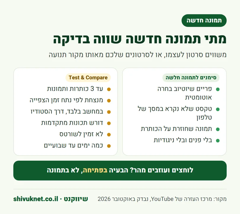 סימנים לתמונה ממוזערת חלשה לצד הכללים של כלי הבדיקה בין גרסאות ביוטיוב
