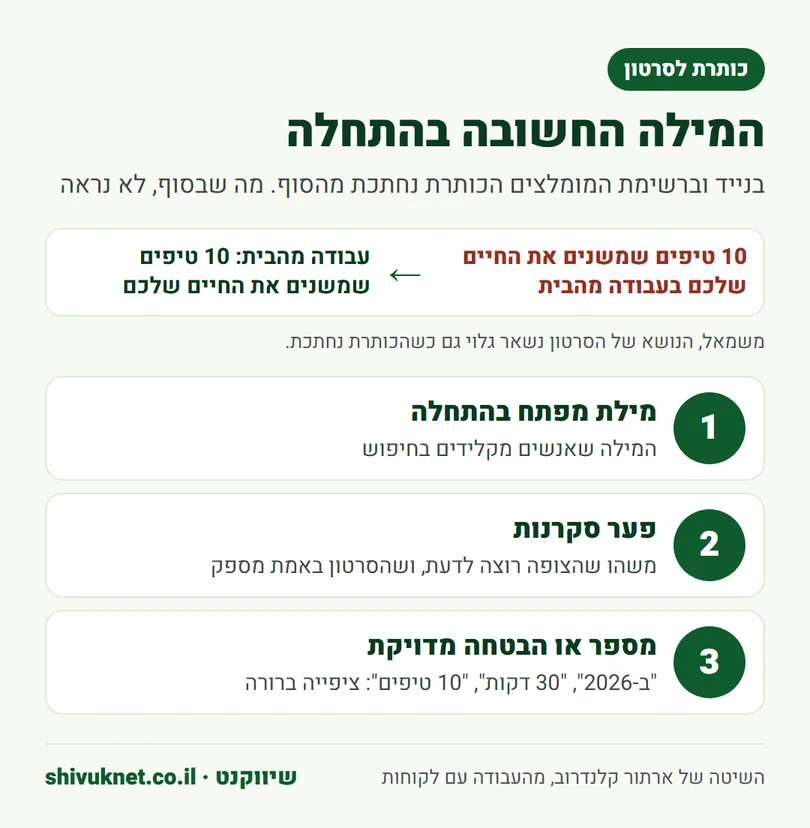 דוגמה לכותרת יוטיוב לפני ואחרי הקדמת מילת המפתח לתחילת הכותרת
