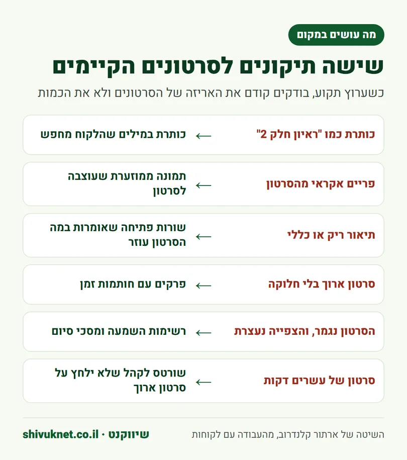 שישה תיקונים לסרטונים קיימים ביוטיוב במקום לקנות צפיות
