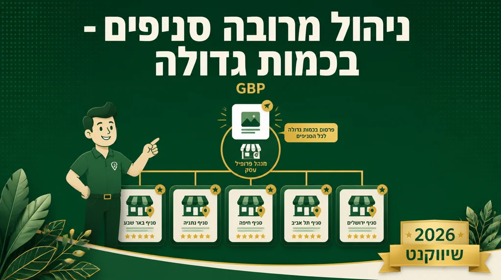 ניהול Multi-location ב-Google Business Profile Manager עם bulk posting