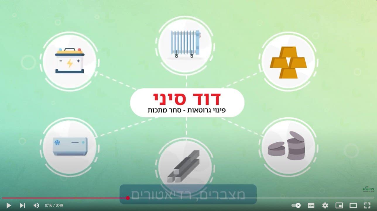 איך הופכים גרוטאות לזהב ניתוח הרטוריקה מאחורי סרטון אנימציה שממיר