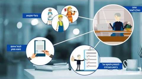 איך סרטון אנימציה לעסק הפך את נ.א שלדג לפתרון המוביל בניהול ואחזקת מבנים