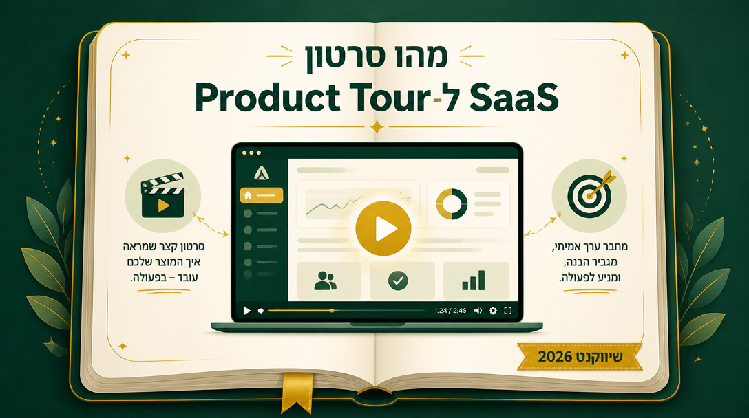 מהו סרטון Product Tour ל-SaaS
