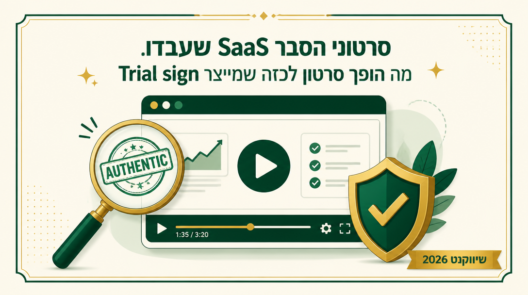 סרטוני הסבר SaaS שעבדו. מה הופך סרטון לכזה שמייצר Trial signups