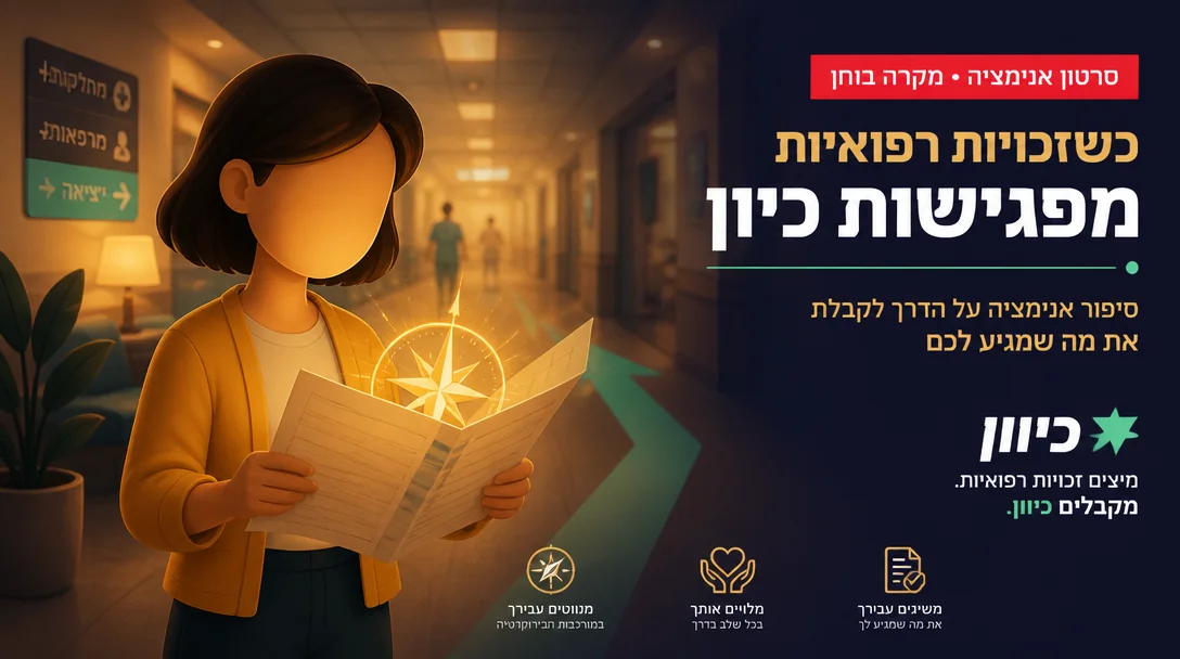 פוסטר אנימציה עסקית של שיווקנט עבור חברת כיוון — דמות אוחזת בטופס תביעה רפואית עם הילת מצפן זהובה