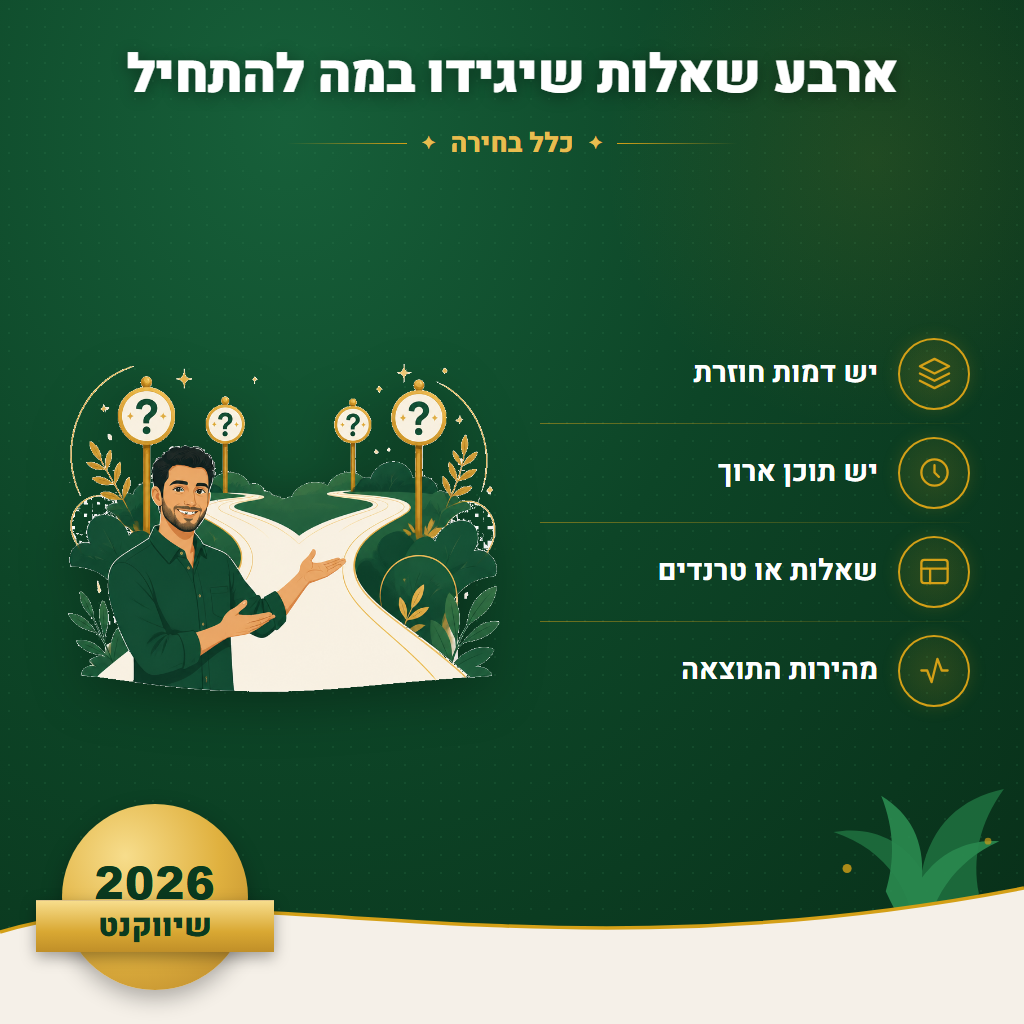 ארבע שאלות שיגידו במה להתחיל - כלל בחירה | שיווקנט