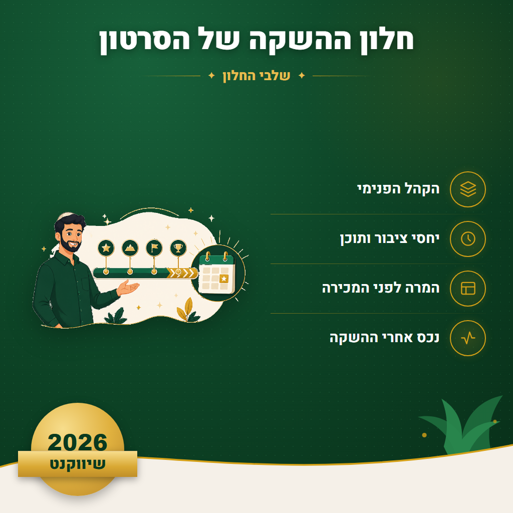 חלון ההשקה של הסרטון - שלבי החלון | שיווקנט