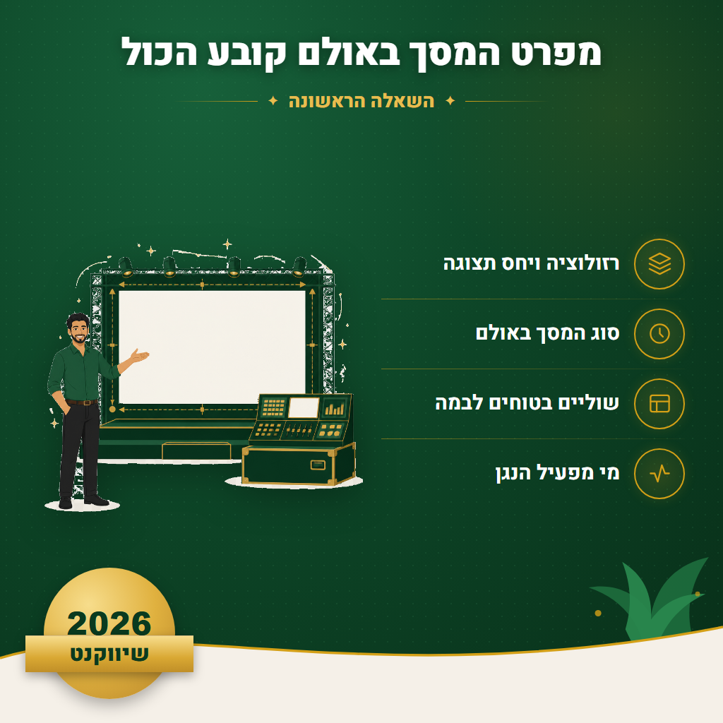 מפרט המסך באולם קובע הכול - השאלה הראשונה | שיווקנט