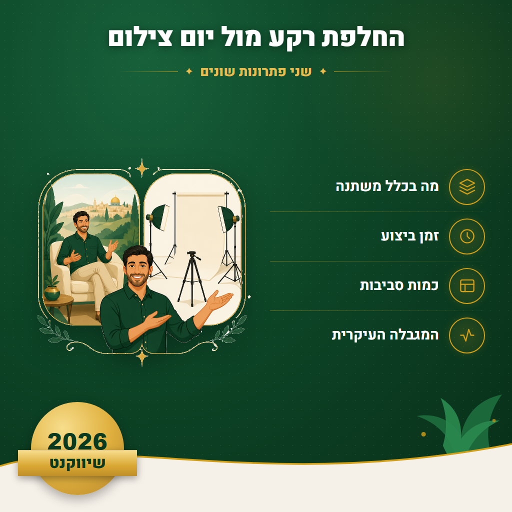 החלפת רקע מול יום צילום - שני פתרונות שונים | שיווקנט