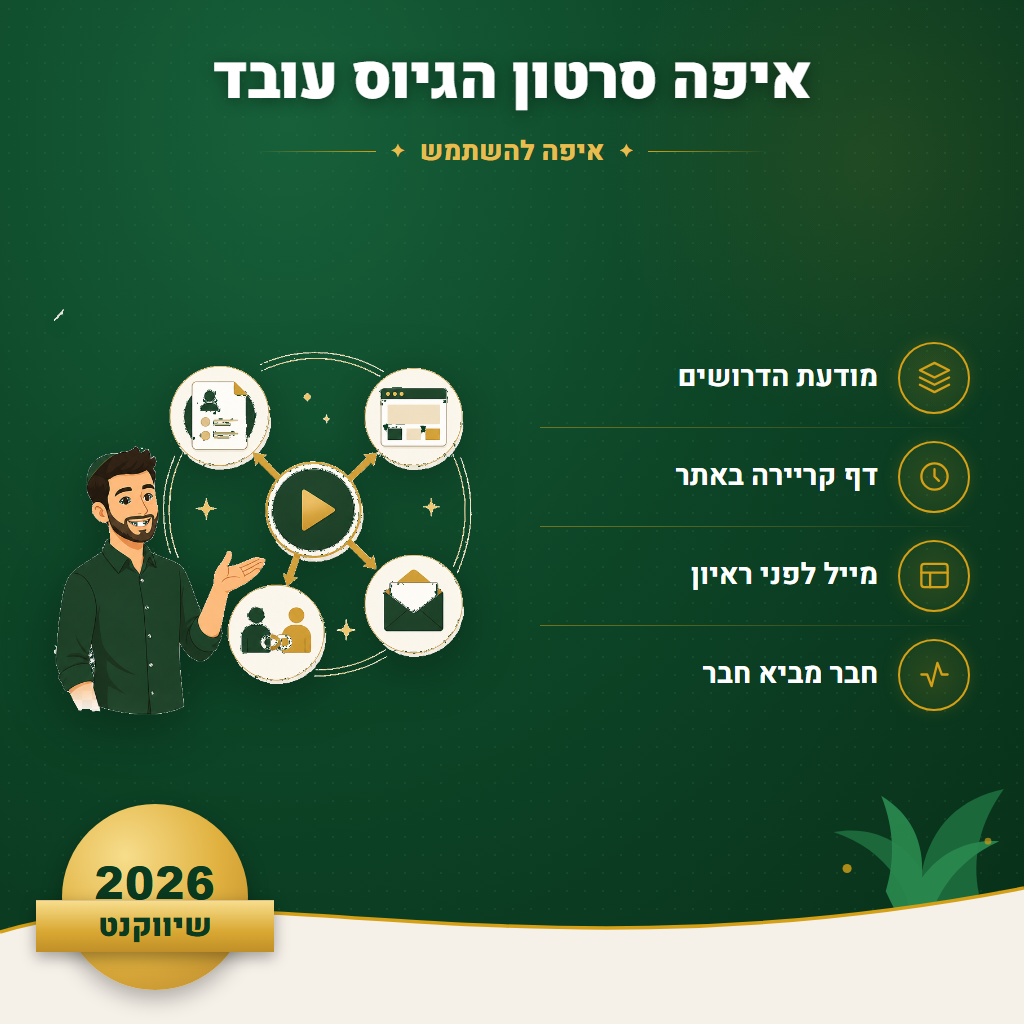 איפה סרטון הגיוס עובד - איפה להשתמש | שיווקנט