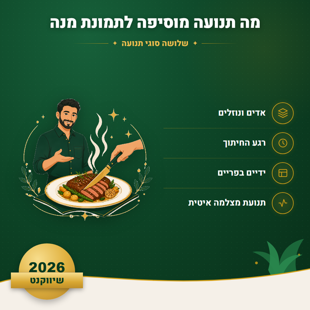 מה תנועה מוסיפה לתמונת מנה - שלושה סוגי תנועה | שיווקנט