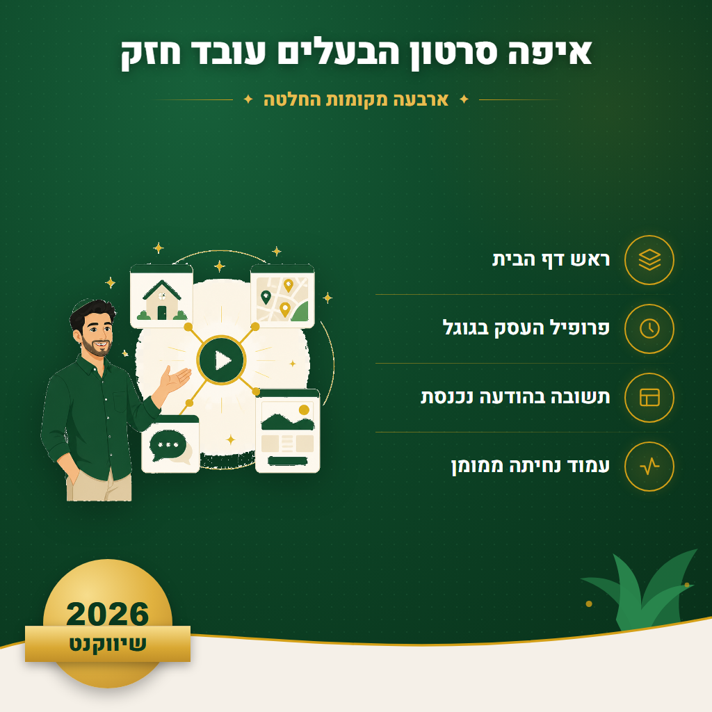 איפה סרטון הבעלים עובד חזק - ארבעה מקומות החלטה | שיווקנט