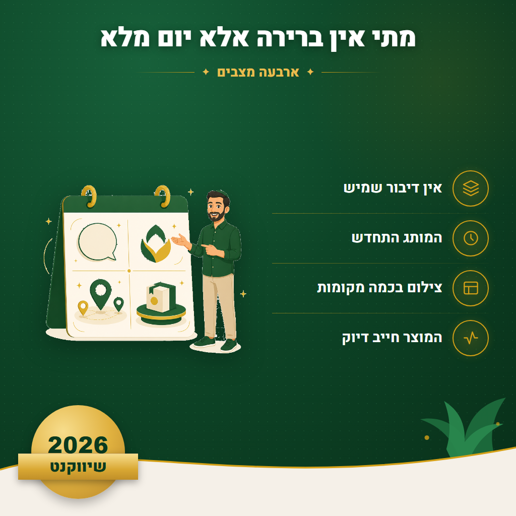 מתי אין ברירה אלא יום מלא - ארבעה מצבים | שיווקנט