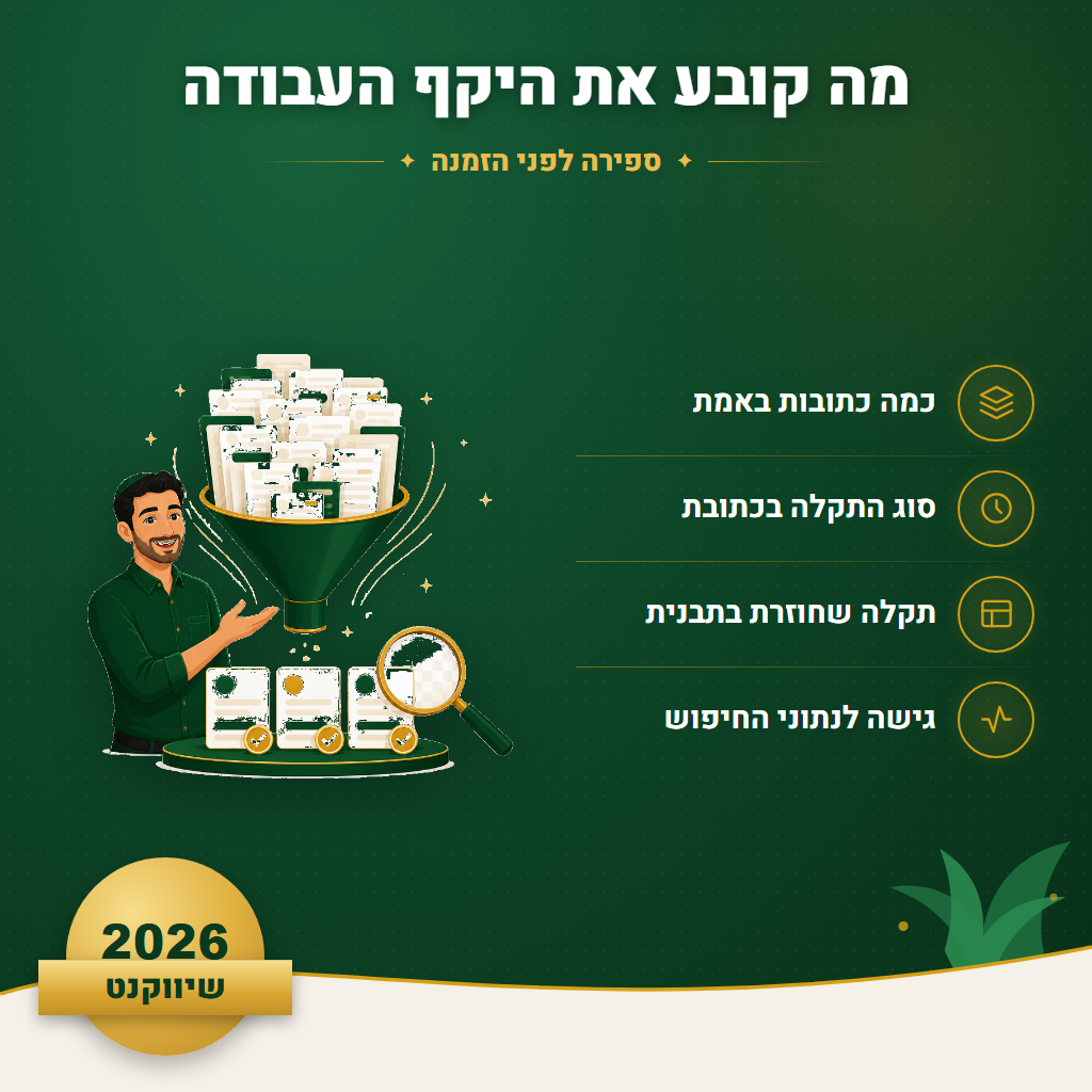 מה קובע את היקף העבודה - ספירה לפני הזמנה | שיווקנט