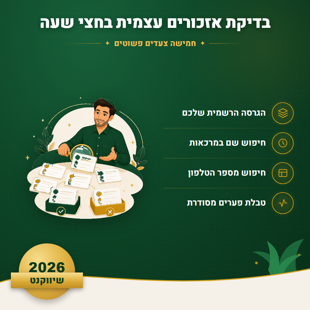 בדיקת אזכורים עצמית בחצי שעה - חמישה צעדים פשוטים | שיווקנט