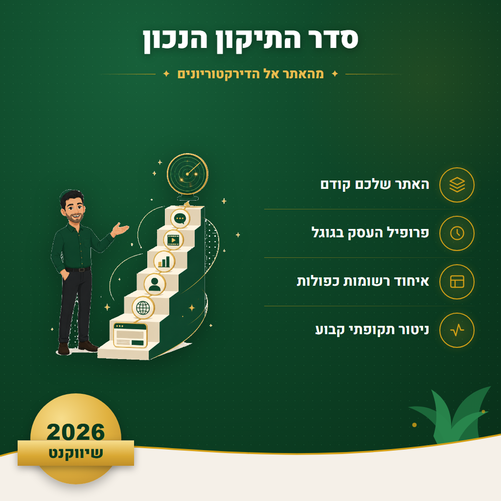 סדר התיקון הנכון - מהאתר אל הדירקטוריונים | שיווקנט