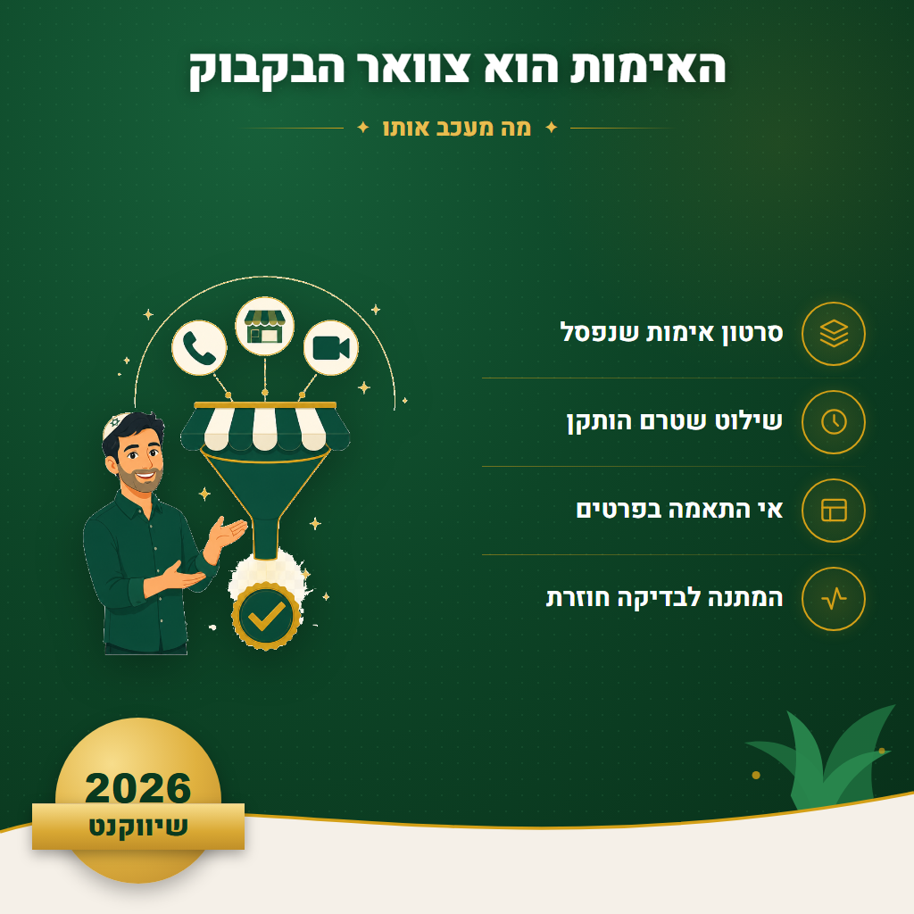 האימות הוא צוואר הבקבוק - מה מעכב אותו | שיווקנט