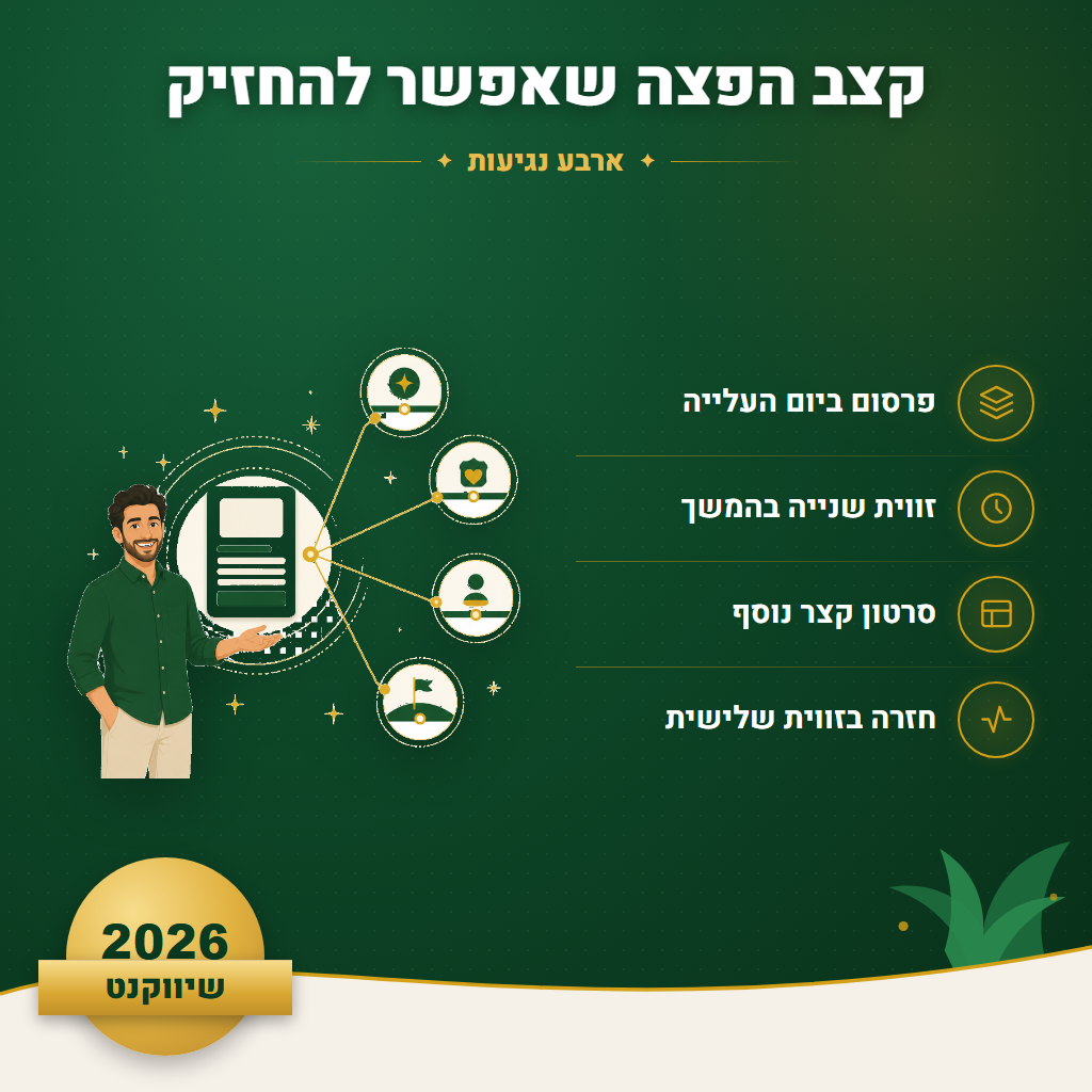קצב הפצה שאפשר להחזיק - ארבע נגיעות | שיווקנט
