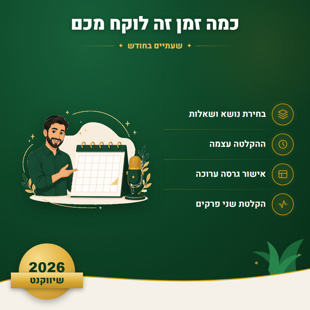 כמה זמן זה לוקח מכם - שעתיים בחודש | שיווקנט