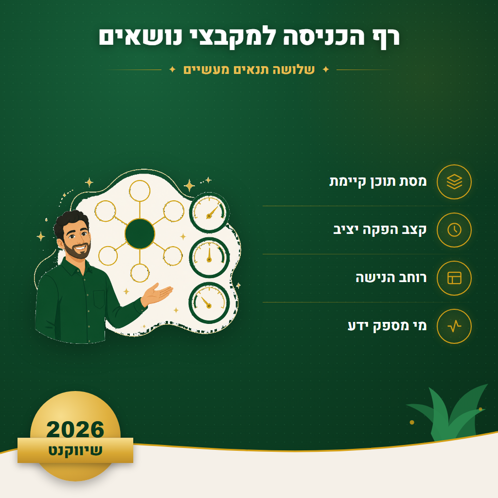 רף הכניסה למקבצי נושאים - שלושה תנאים מעשיים | שיווקנט