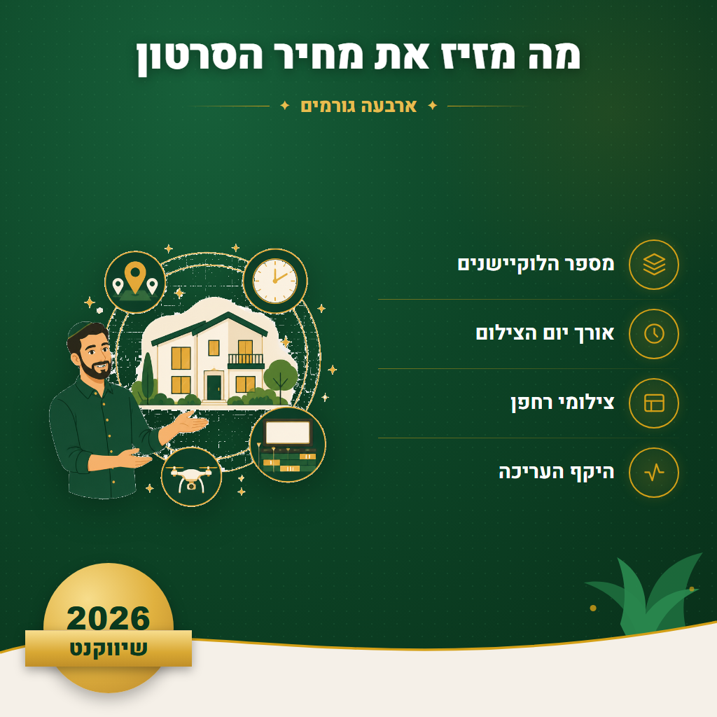 מה מזיז את מחיר הסרטון - ארבעה גורמים | שיווקנט