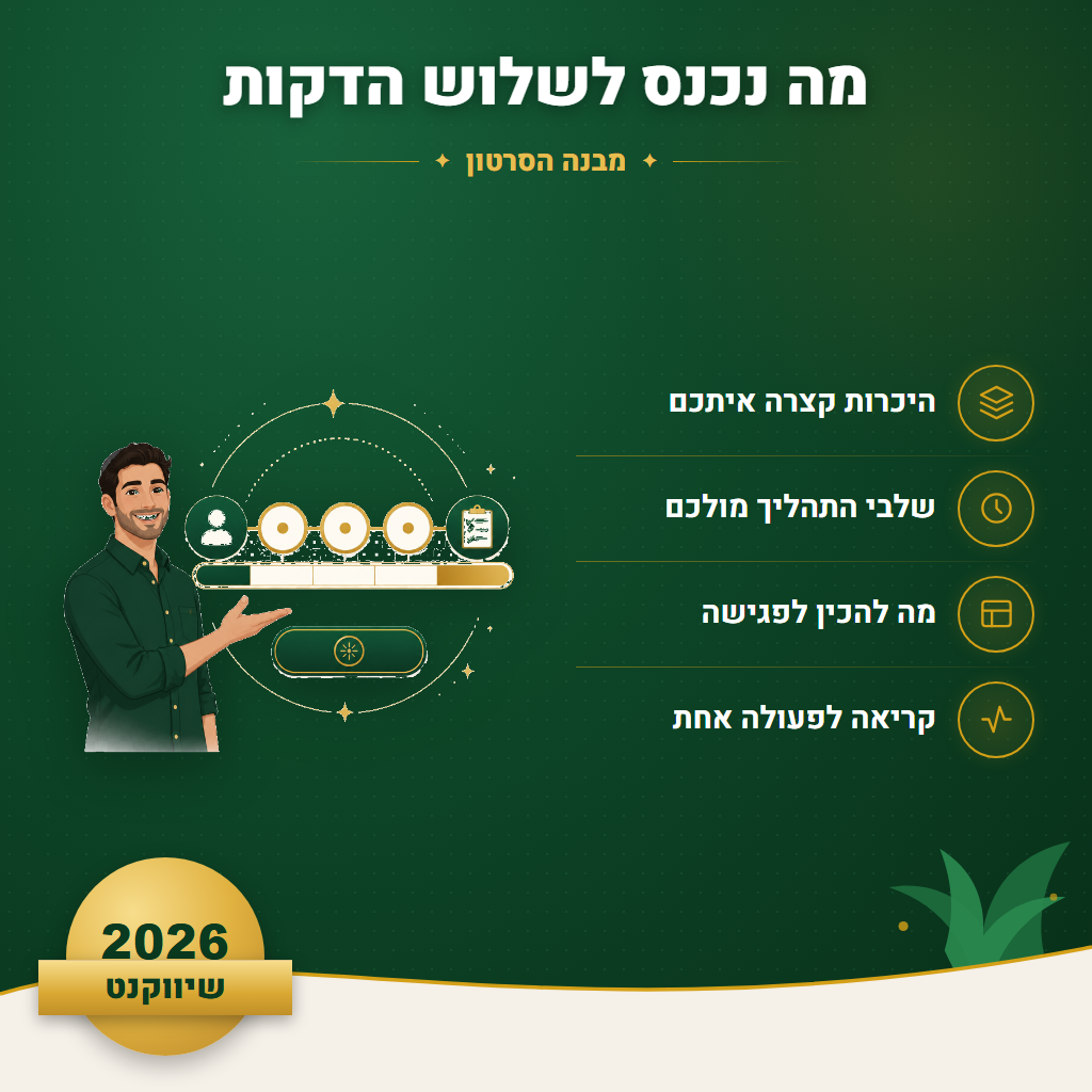 מה נכנס לשלוש הדקות - מבנה הסרטון | שיווקנט