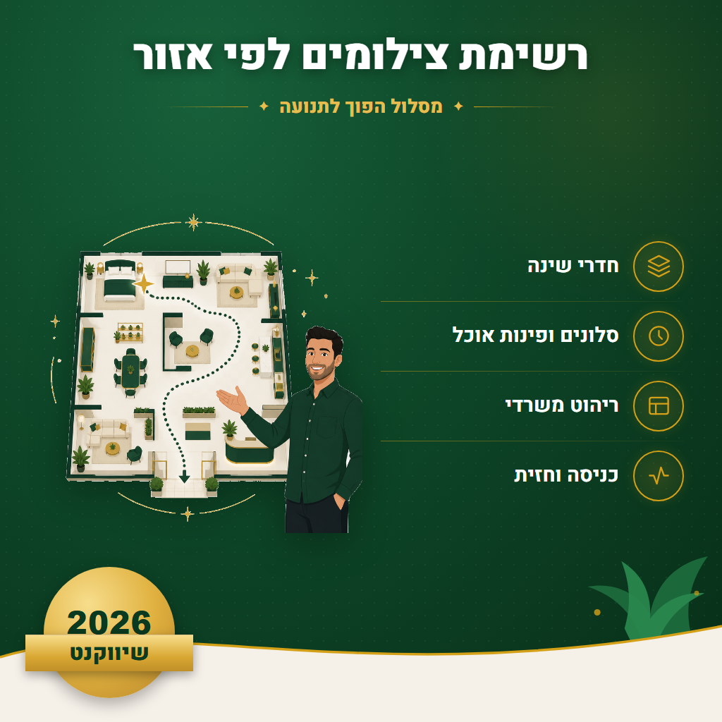רשימת צילומים לפי אזור - מסלול הפוך לתנועה | שיווקנט