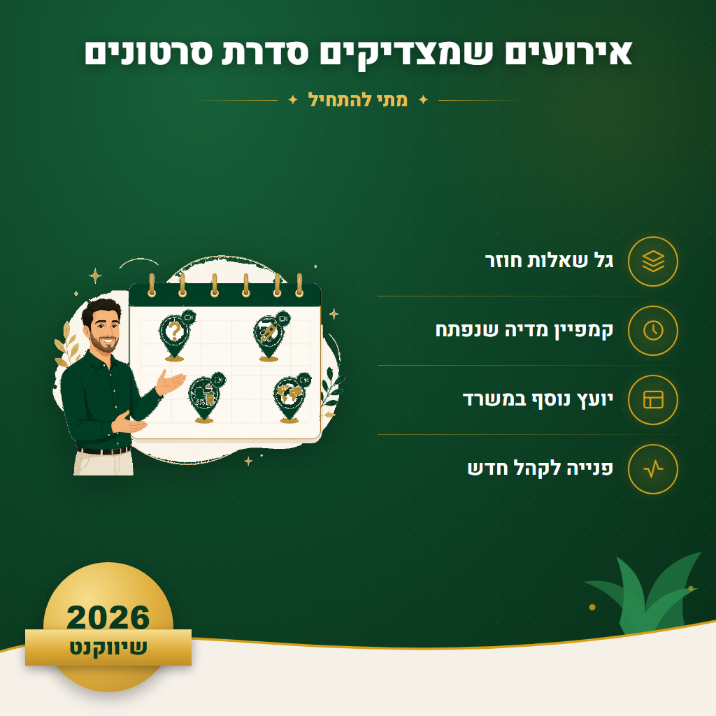 אירועים שמצדיקים סדרת סרטונים - מתי להתחיל | שיווקנט
