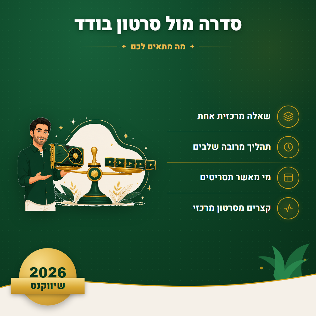 סדרה מול סרטון בודד - מה מתאים לכם | שיווקנט