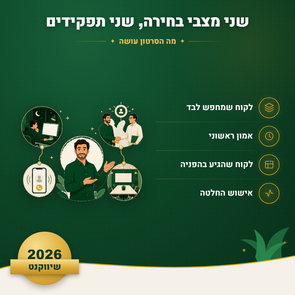 שני מצבי בחירה, שני תפקידים - מה הסרטון עושה | שיווקנט