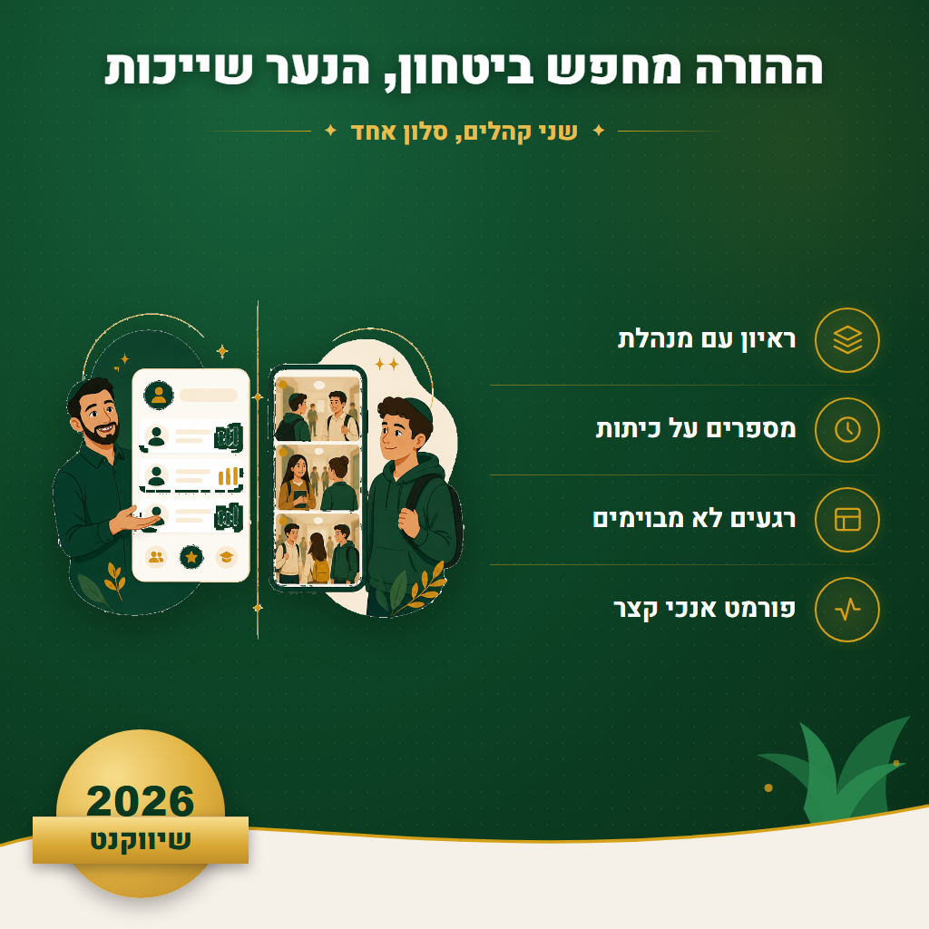 ההורה מחפש ביטחון, הנער שייכות - שני קהלים, סלון אחד | שיווקנט