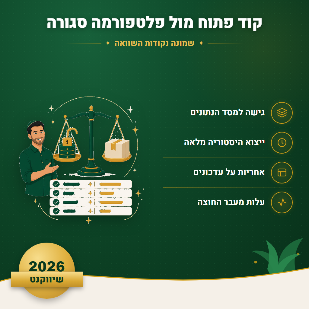 קוד פתוח מול פלטפורמה סגורה - שמונה נקודות השוואה | שיווקנט