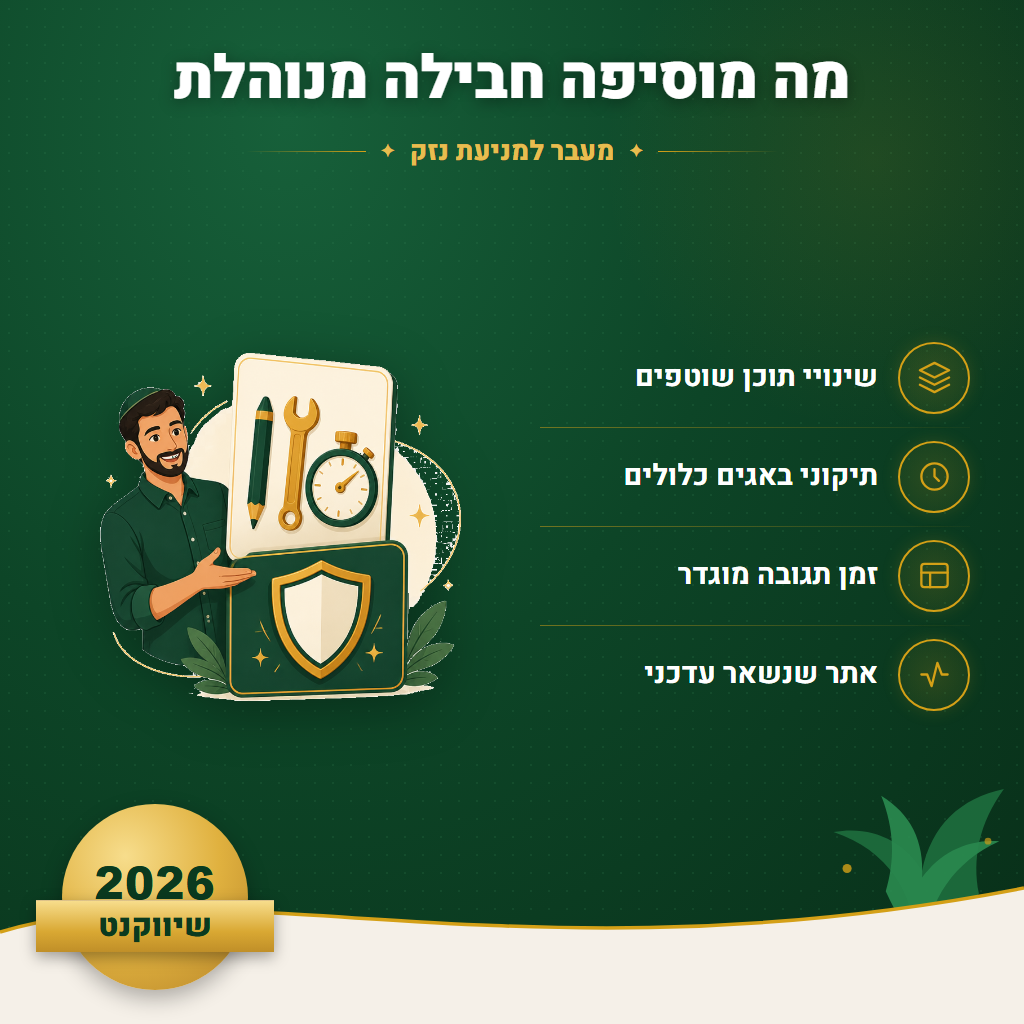 מה מוסיפה חבילה מנוהלת - מעבר למניעת נזק | שיווקנט