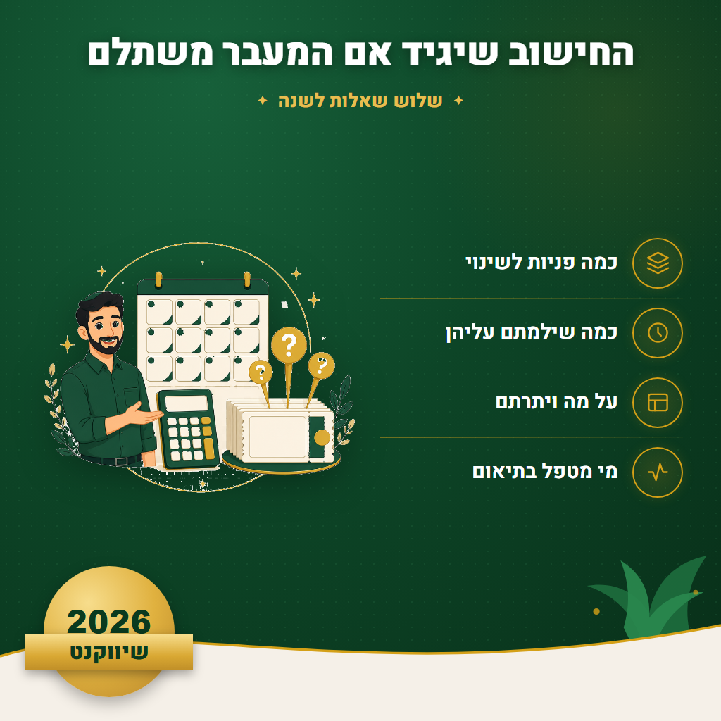 החישוב שיגיד אם המעבר משתלם - שלוש שאלות לשנה | שיווקנט