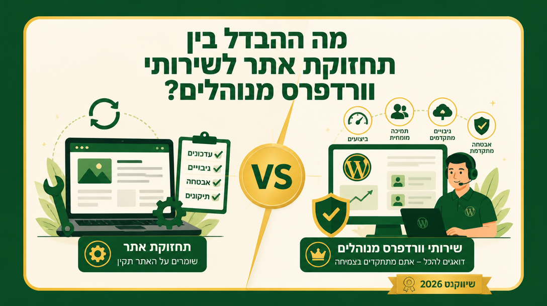 מה ההבדל בין תחזוקת אתר לשירותי וורדפרס מנוהלים? - שיווקנט