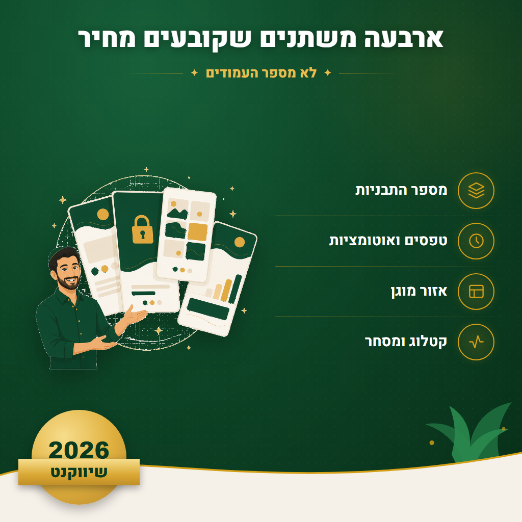 ארבעה משתנים שקובעים מחיר - לא מספר העמודים | שיווקנט