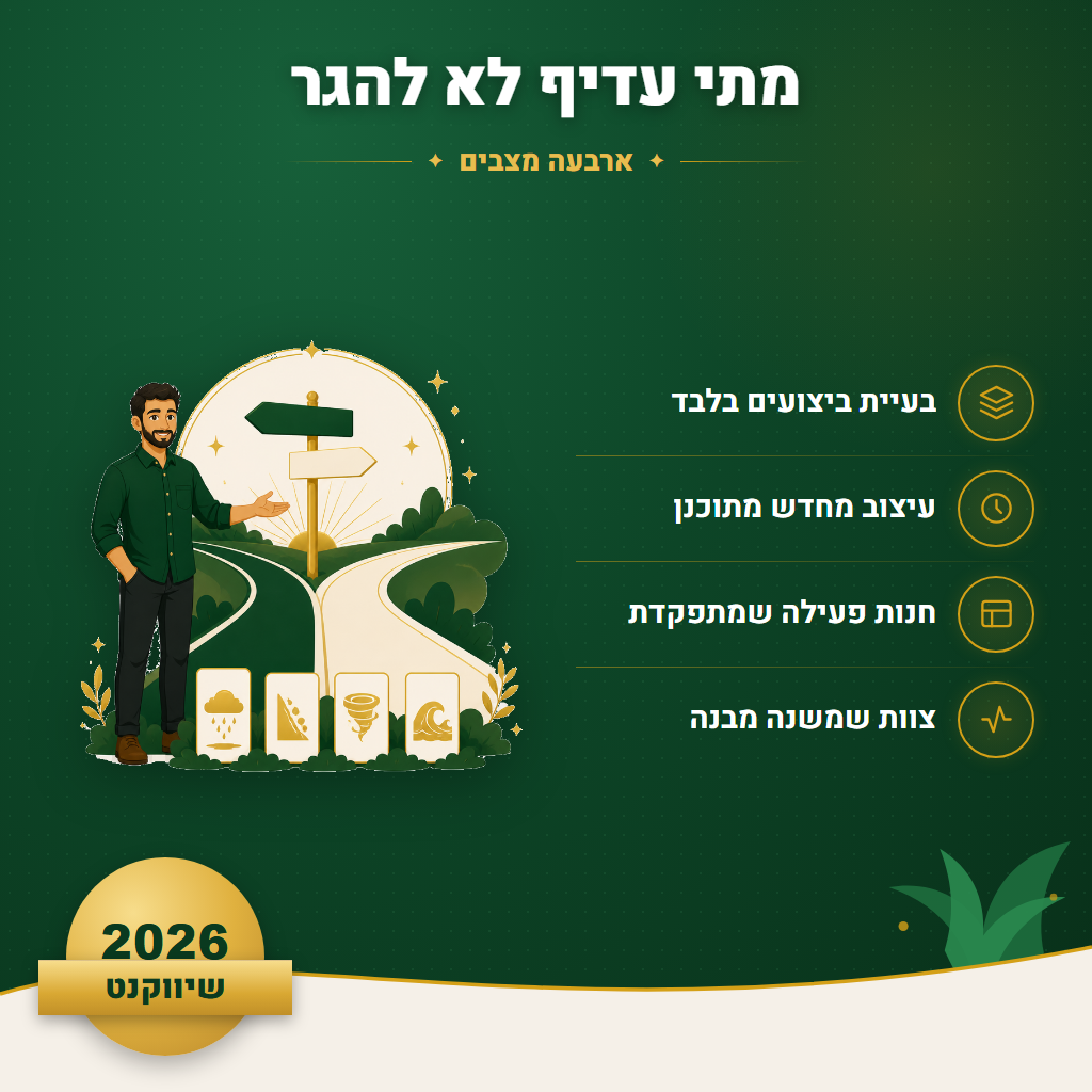 מתי עדיף לא להגר - ארבעה מצבים | שיווקנט