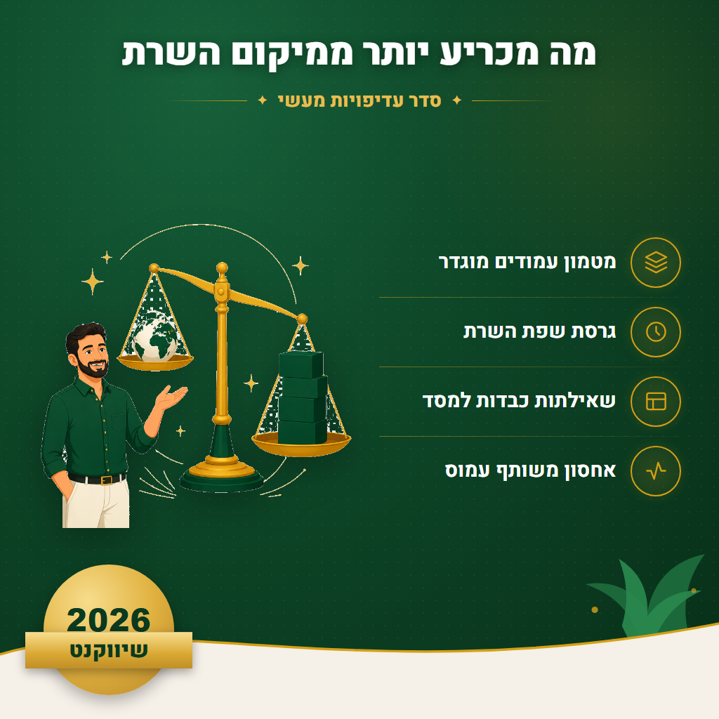 מה מכריע יותר ממיקום השרת - סדר עדיפויות מעשי | שיווקנט
