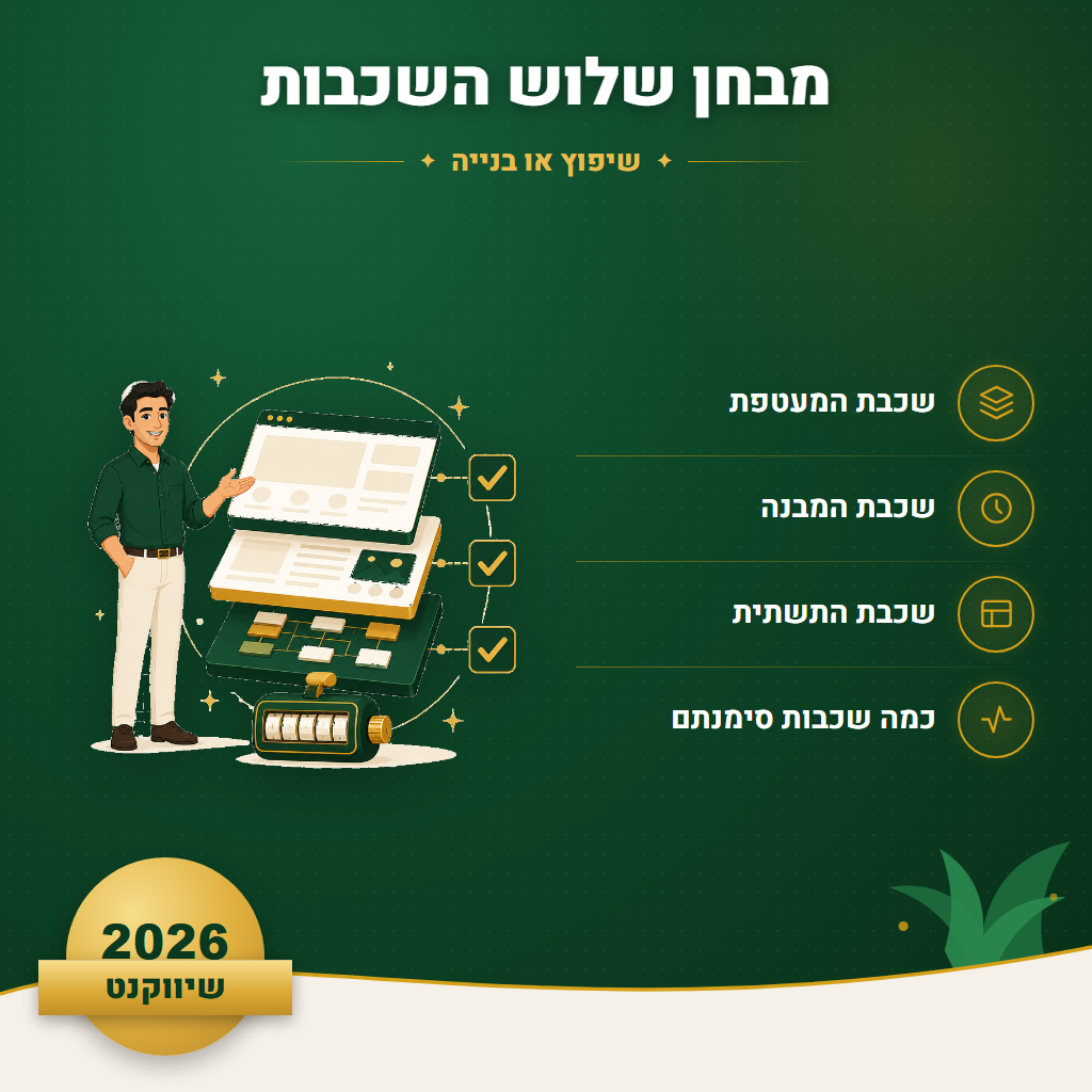 מבחן שלוש השכבות - שיפוץ או בנייה | שיווקנט