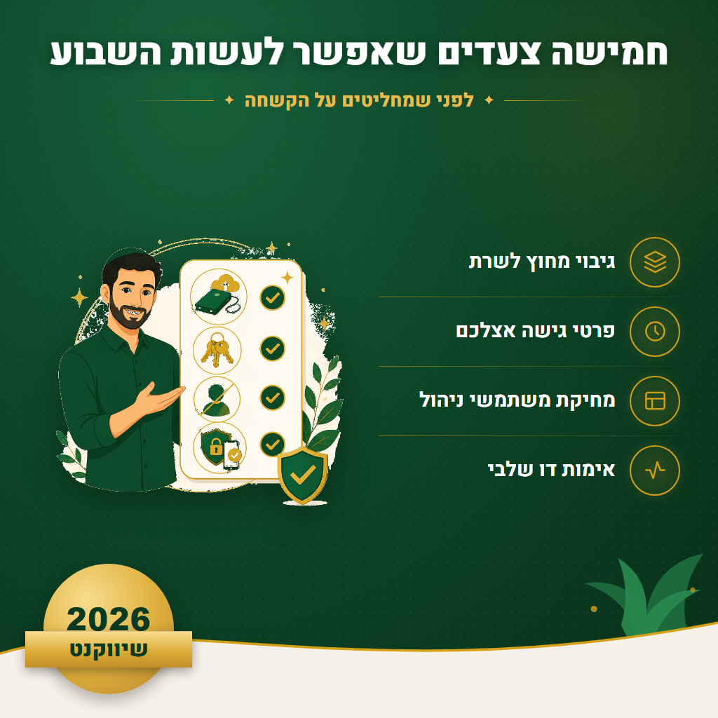 חמישה צעדים שאפשר לעשות השבוע - לפני שמחליטים על הקשחה | שיווקנט