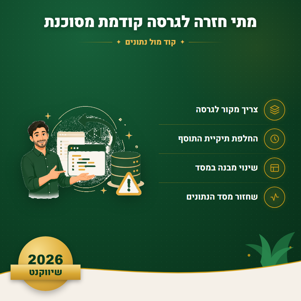 מתי חזרה לגרסה קודמת מסוכנת - קוד מול נתונים | שיווקנט